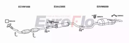 Система выпуска ОГ EuroFlo SKOCT18 3004B